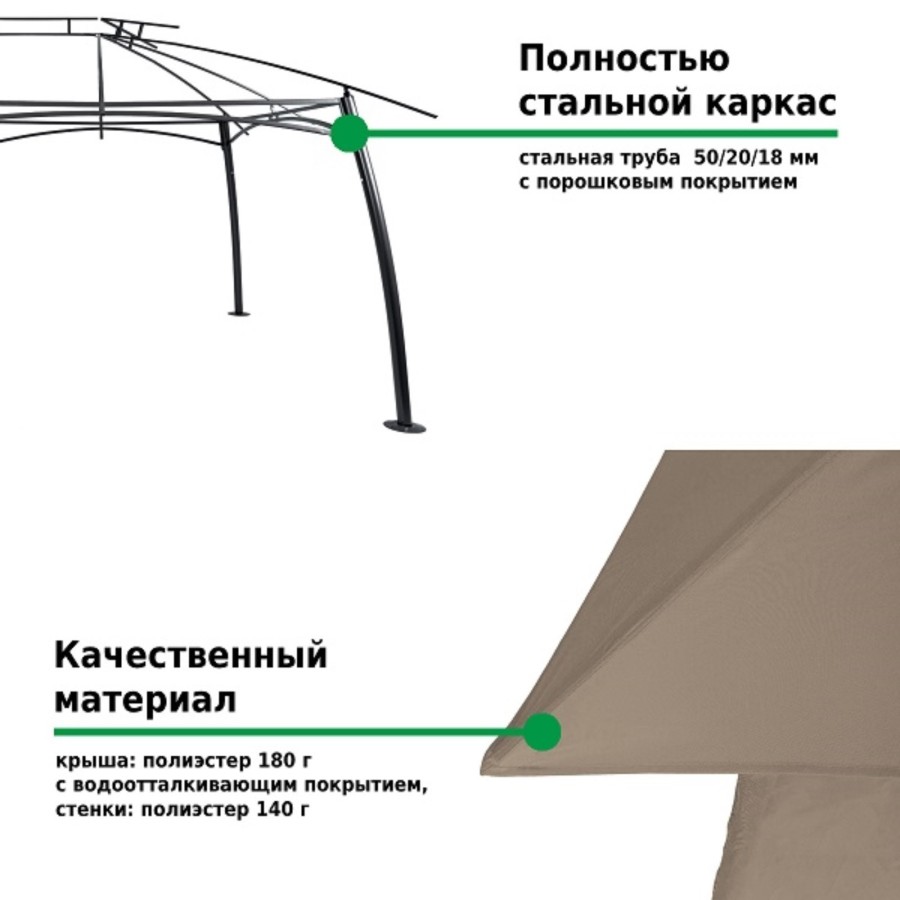 Тент садовый 3х6м 1151 полиэстер Green Glade Гарден