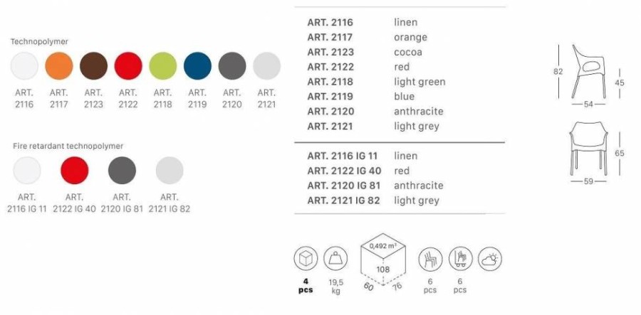 Кресло пластиковое Ola зеленое Scab Design