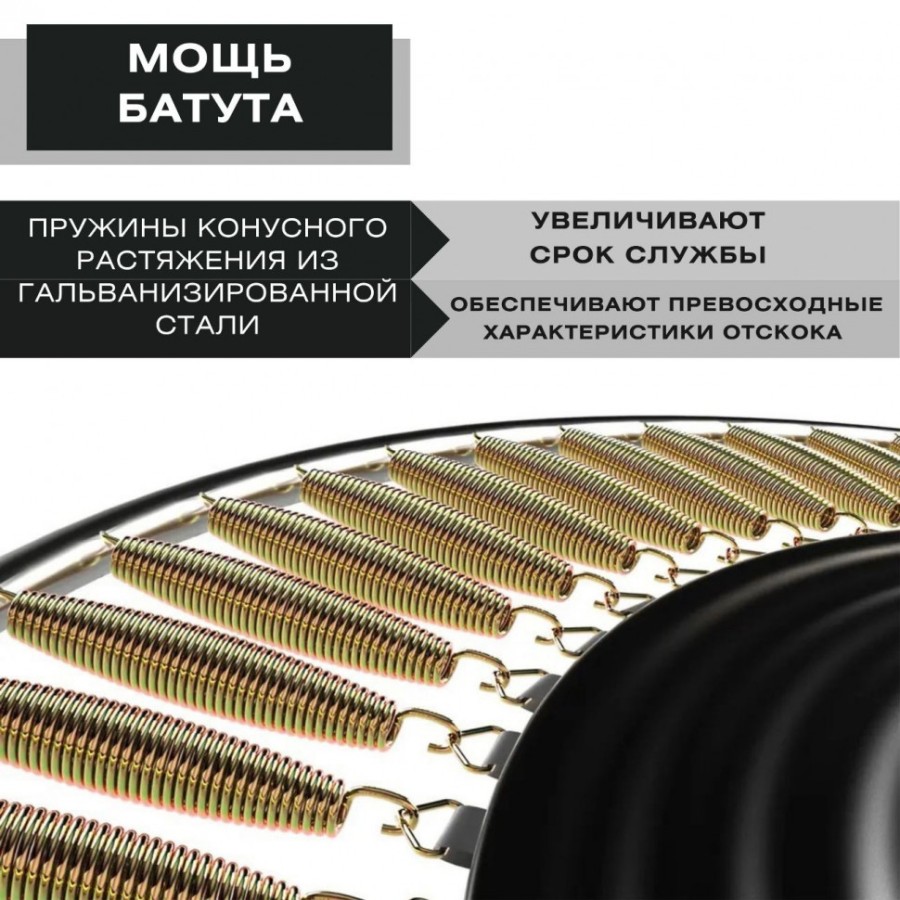 Батут с защитной сеткой зеленый Perfetto Sport 8, диаметр 2,4 м 2