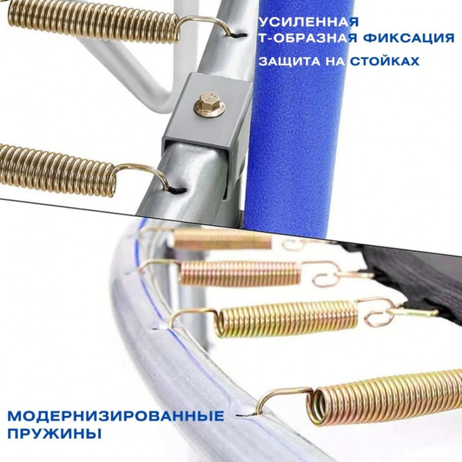 Батут с защитной сеткой синий Perfetto Sport 8, диаметр 2,4 м