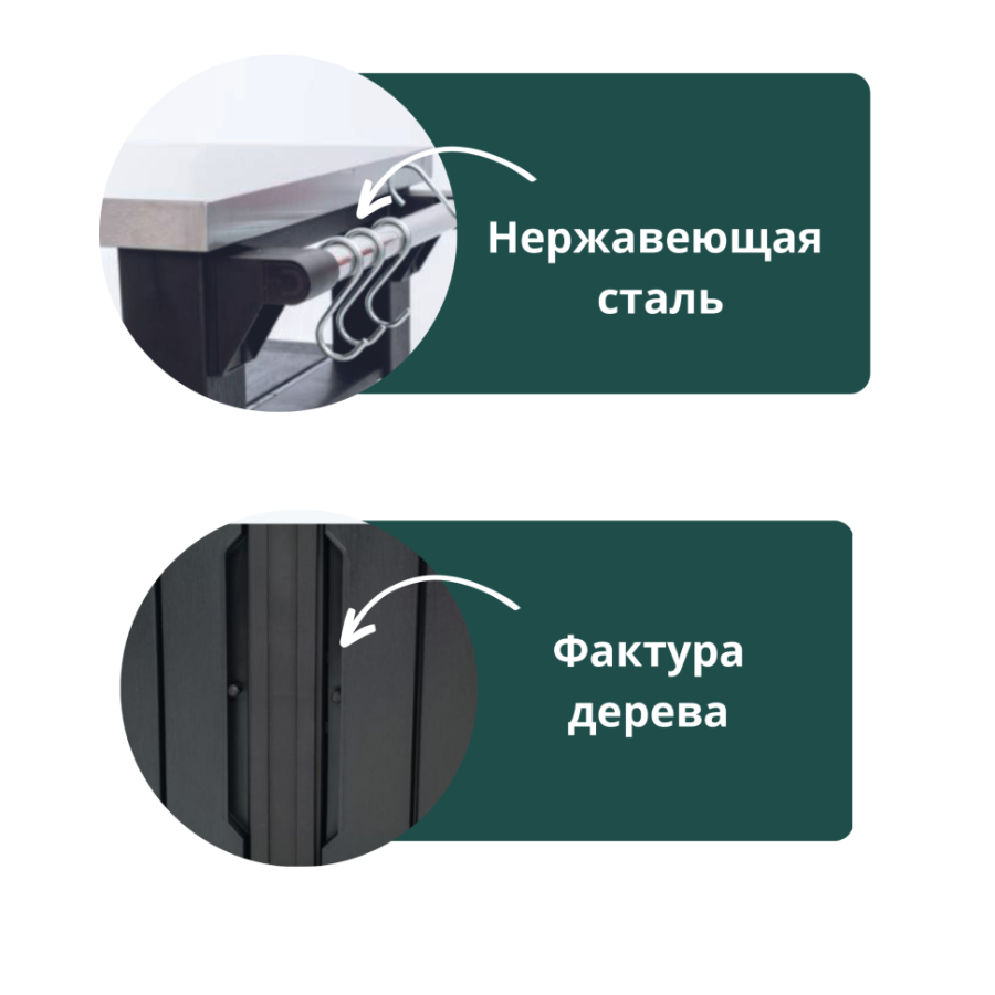 Садовый стол Unity 105 L Keter, графит 