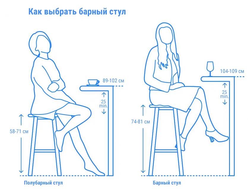 Табурет пластиковый барный X-Treme BSS Pro тортора Garden