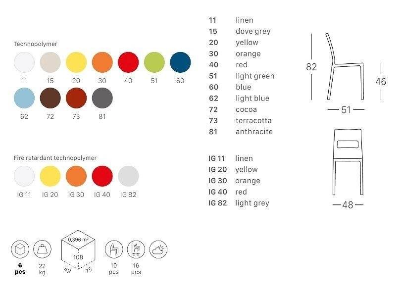 Стул пластиковый Scab Design Sai красный 