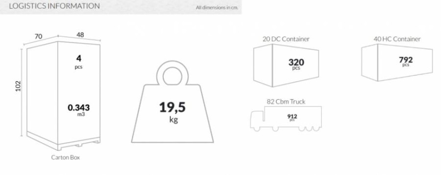 Стул пластиковый Miss Bibi белый/фиолетовый Garden