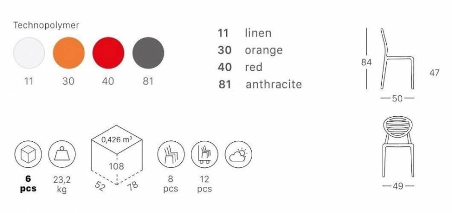 Стул пластиковый Top Gio зеленый Scab Design 
