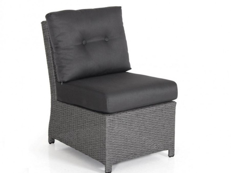 Центральная секция Soho grey Brafab