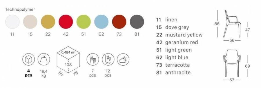 Кресло пластиковое Ginevra оранжевое Scab Design 