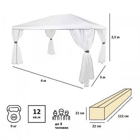 Садовый тент шатер 3х4м 1050 GREEN GLADE