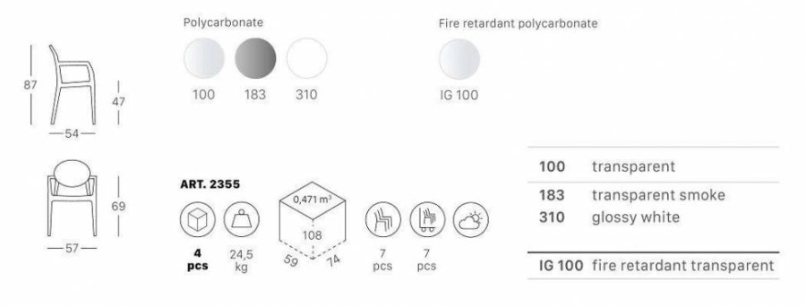 Кресло прозрачное Igloo серое Scab Design 