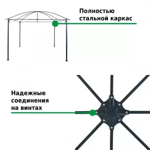 Садовый тент шатер 3х3м 1067 Green Glade Гарден