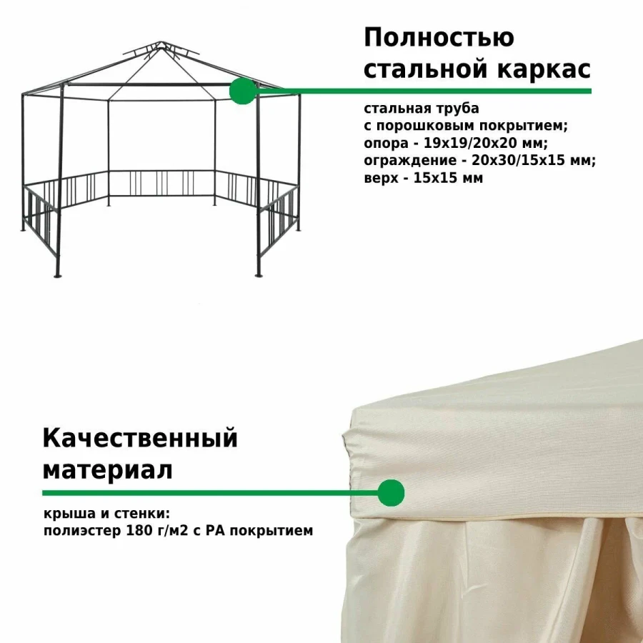 Садовый тент шатер 2х2х2м 1080 Green Glade Гарден