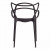 Стул Cat Chair 028 черный Garden
