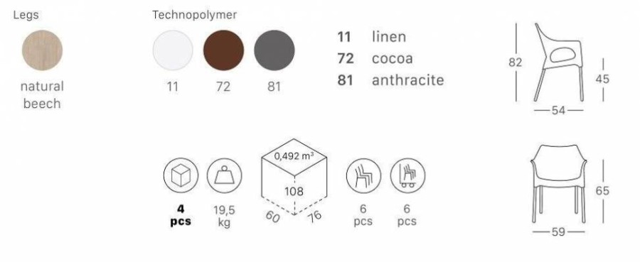 Кресло пластиковое Natural Ola белое Scab Design
