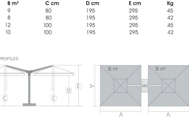 Профeссиональный зонт Maestro DOUBLE 300 квадратный Royal Family