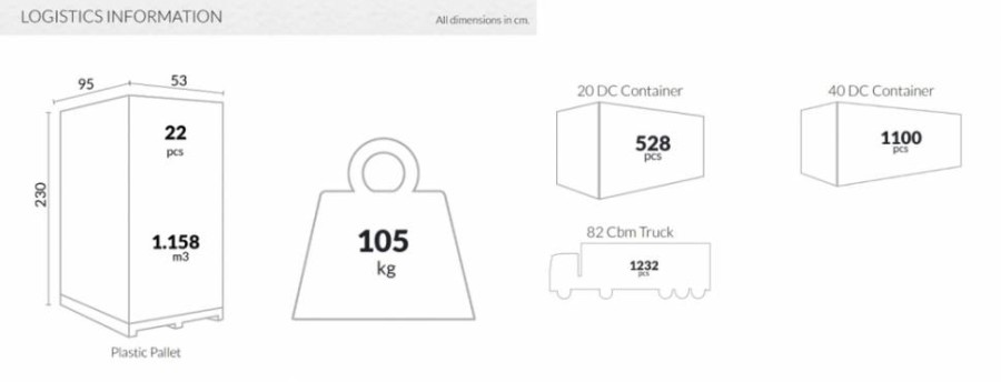 Стул пластиковый Snow марсала Garden