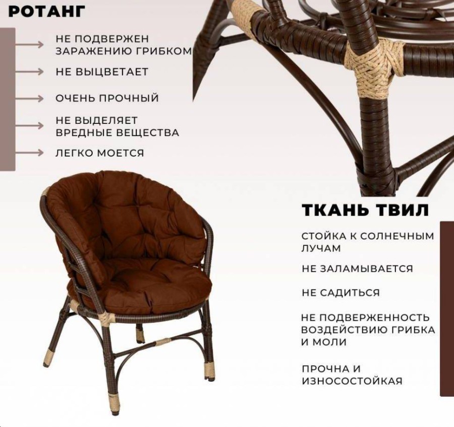 Комплект кофейный Багама 3+1 из искусственного ротанга Garden story