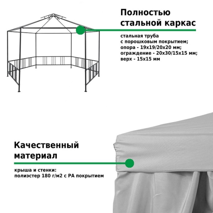 Тент садовый 2х2х2м 1081-2 Green Glade Гарден
