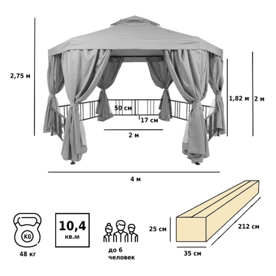 Тент садовый 2х2х2м 1081-2 Green Glade Гарден