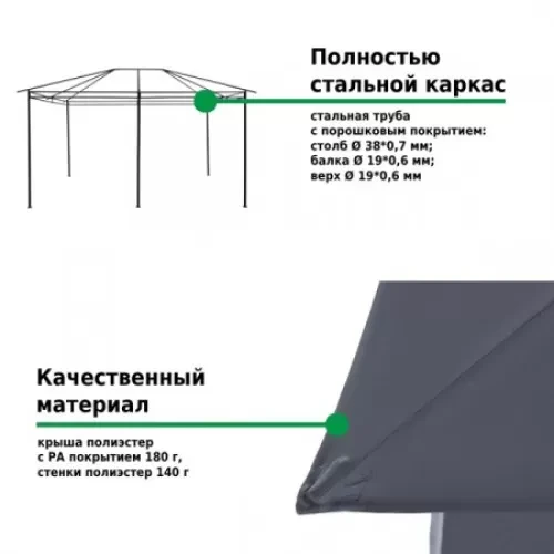 Тент садовый 3х4 м 1149 Green Glade Гарден